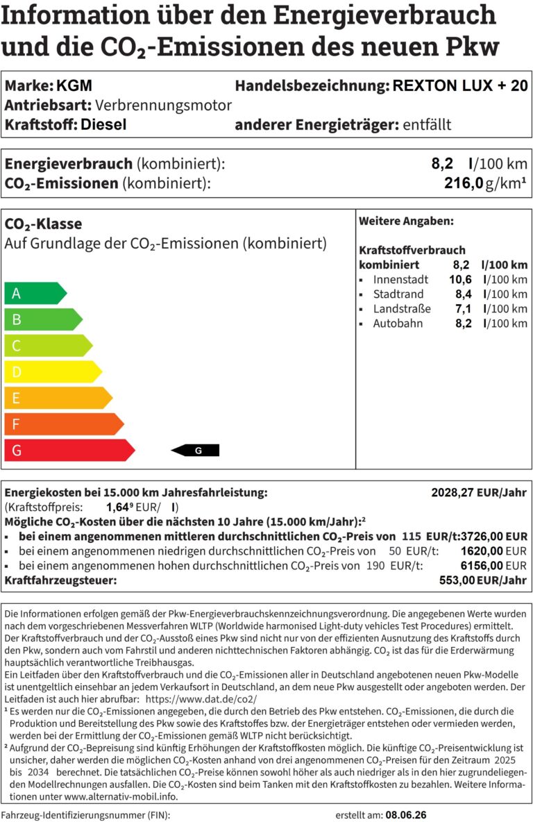 KGM REXTON Lux + 20 Zoll / 360 Grad Kamera / eHeckklappe – Außenansicht