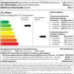 Suzuki ACROSS PLUG-IN HYBRID COMFORT+ – Fahrzeugbild 13