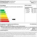 KGM VORFÜHRWAGEN – Fahrzeugbild 5